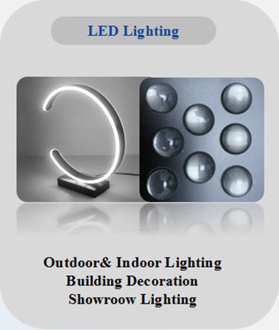 室内外LED照明应用