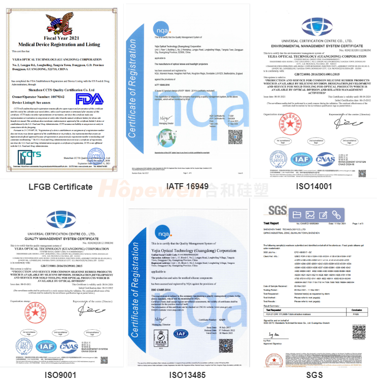 5步帮助您了解盆腔训练仪硅胶保护套