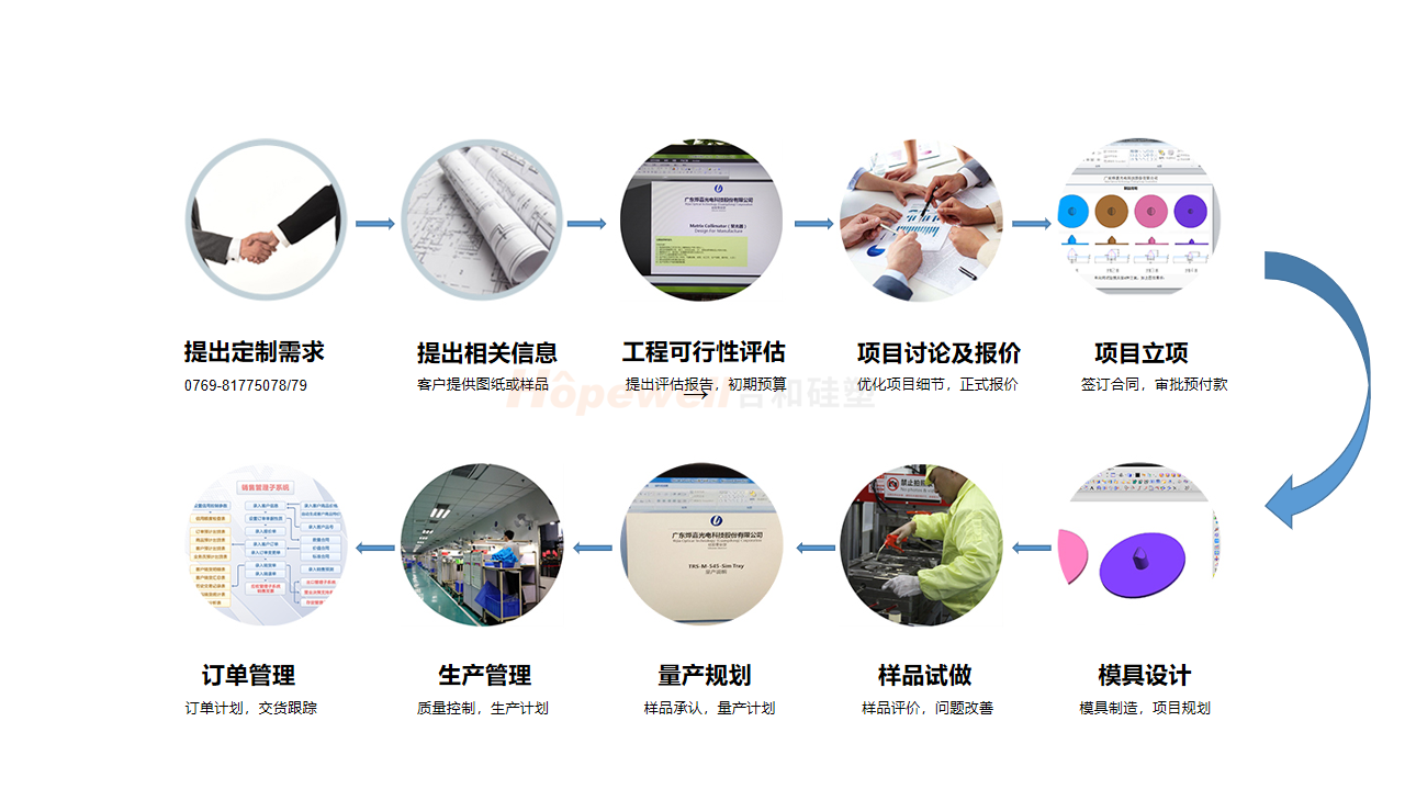 硅胶游戏手柄保护套